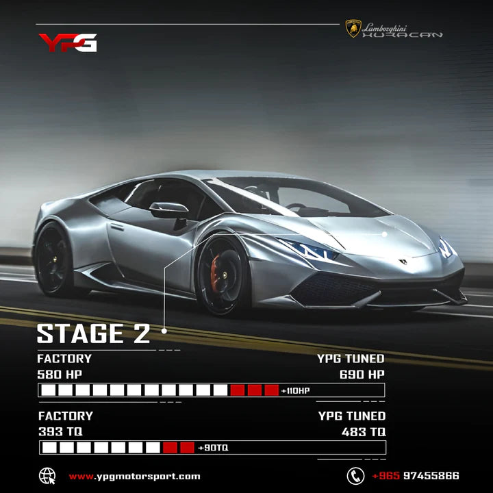 Lamborghini Huracan LP580-2 Stage 2 Custom ECU Tuning Upgrade [DATA-LOGS REQUIRED] - RMT Performance European & Exotics